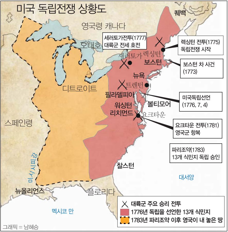 이종호의 시민권 미국역사 5. 독립전쟁과 독립선언서 - 애틀랜타 중앙일보