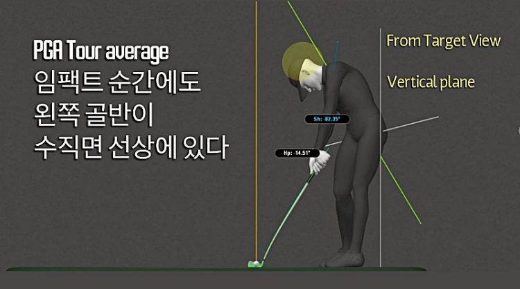 [전욱휴의 골프 레슨] 46. 배치기(얼리 익스텐션)